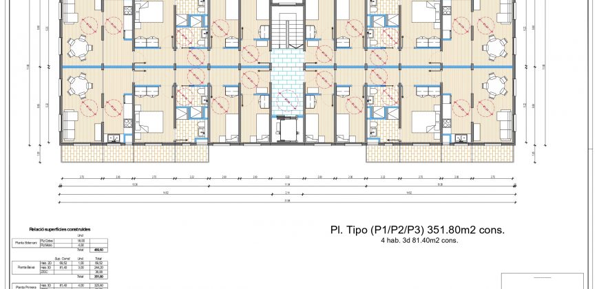 Suelo Residencial Corbera de Llobregat – 80 Viviendas Suelo Residencial Corbera de Llobregat – 80 Viviendas